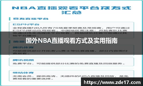 国外NBA直播观看方式及实用指南